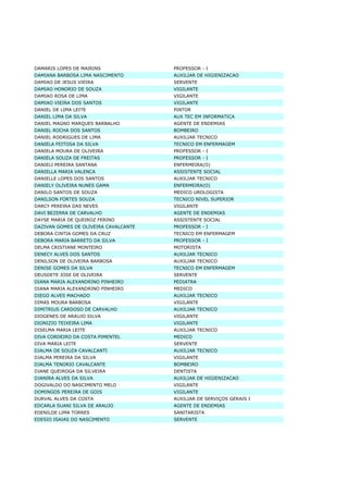 Lista Completa De TemporáRios