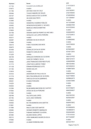 Lista completa promorar