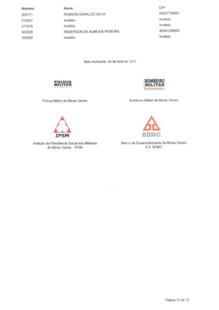 Lista completa promorar