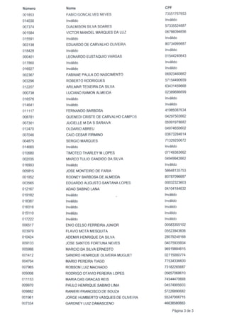 Lista completa promorar