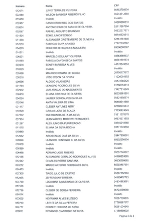 Lista completa promorar