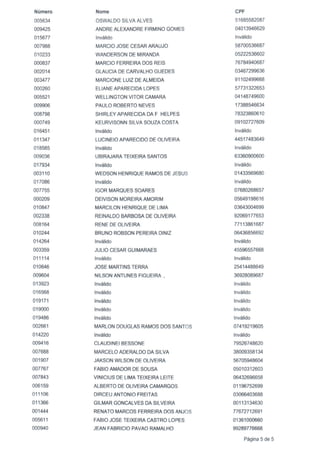 Lista completa promorar