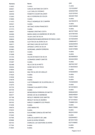 Lista completa promorar