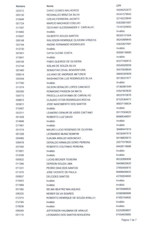 Lista completa promorar