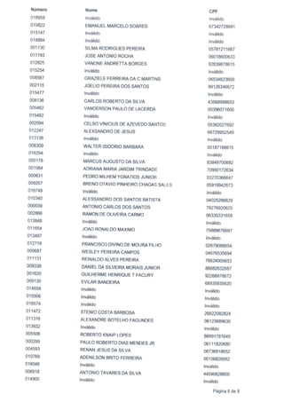 Lista completa promorar