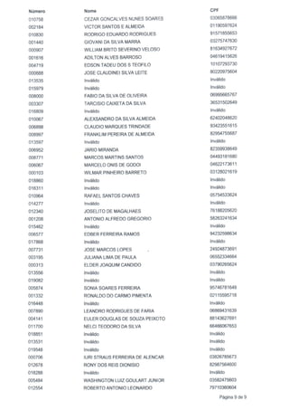 Lista completa promorar