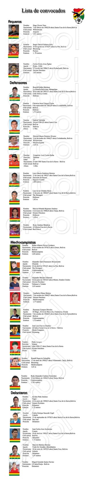 Lista convocados Seleccion Boliviana de Futbol