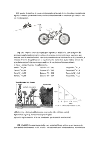 b) O quadro da bicicleta de Laura está destacado na figura à direita. Com base nos dados da
figura, e sabendo que a mede 22 cm, calcule o comprimento b da barra que liga o eixo da roda
ao eixo dos pedais.
14) Uma empresa cultiva eucaliptos para a produção de celulose. Com o objetivo de
proteger sua plantação contra incêndios, esta empresa tem um sistema de segurança que
envolve mais de 500 funcionários treinados para identificar e combater focos de queimadas, e
mais de 20 torres de vigilância que se espalham pelas plantações. Outra medida tomada é a
criação de aceiros (valas que separam as áreas de eucaliptos e florestas nativas).
A figura 1 a seguir ilustra a situação descrita.
Seno 52°
= 0,79
Seno 62°
= 0,88
Seno 72°
= 0,94
Seno 82°
= 0,99
Cosseno 52°
= 0,62
Cosseno 62°
= 0,47
Cosseno 72°
= 0,31
Cosseno 82°
= 0,14
Tangente 52°
= 1,3
Tangente 62°
= 1,9
Tangente 72°
= 3,0
Tangente 82°
= 7,1
a) Determine a distância x (da torre de observação até o início do aceiro).
b) Calcule o ângulo β. Considere as aproximações.
c) Qual o ângulo de visão α de um observador que estiver no alto da torre?
15) (Ufg 2007) Para dar sustentação a um poste telefônico, utilizou-se um outro poste
com 8 m de comprimento, fixado ao solo a 4 m de distância do poste telefônico, inclinado sob
 