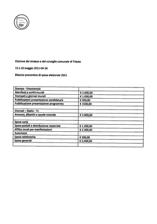 Lista cosolini programma_bilancio