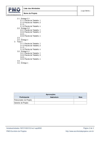 www.escritoriodeprojetos.com.br
Lista das Atividades
[ Logo Cliente ]
Nome do Projeto
listadasatividades-150721000133-lva1-app6892
PMO Escritório de Projetos
Página 2 de 2
http://www.escritoriodeprojetos.com.br
2.1. Entrega 2.1
2.1.1.Pacote de Trabalho 1
2.1.2.Pacote de Trabalho 2
2.1.3.....
2.1.4.Pacote de Trabalho n
2.2. Entrega 2.2
2.2.1.Pacote de Trabalho 1
2.2.2.Pacote de Trabalho 2
2.2.3.....
2.2.4.Pacote de Trabalho n
2.3. ...
2.4. Entrega n
3. Fase n
3.1.1.Pacote de Trabalho 1
3.1.2.Pacote de Trabalho 2
3.1.3.....
3.1.4.Pacote de Trabalho n
3.2. Entrega n.1
3.2.1.Pacote de Trabalho 1
3.2.2.Pacote de Trabalho 2
3.2.3.....
3.2.4.Pacote de Trabalho n
3.3. ...
3.4. Entrega n
Aprovações
Participante Assinatura Data
Patrocinador do Projeto
Gerente do Projeto
 