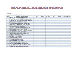 BIMESTRE: ___________________

No.             NOMBRE DEL ALUMNO      ESP.   MAT.   C. NAT.   HIST.   GEO.   F. CIV. Y ETICA
 1    AGUILAR NOVEROLA FERNANDO
 2    ALVAREZ RODRIGUEZ ANA CRISTINA
 3    CASTELAN SALVADOR LUIS ALBERTO
 4    CORNELIO MEZA EMMANUEL
 5    FERRERA SIBAJA ITZEL JOCELINE
 6    GALINDO SANTIAGO LINDA MAYTE
 7    GARCIA GARCIA MARIANA
 8    GOMEZ VARGAS SHEILA PATRICIA
 9    GONZALEZ GRANADOS ELIUD
10    HERRERA GONZALEZ CARLOS DANIEL
11    JIMENEZ SANTOS ALFREDO
12    MARTINEZ SANCHEZ JORGE LUIS
13    MEZA LARA ILSE ABIGAIL
14    MUÑOZ YESCA JUAN
15    ORTIZ GOMEZ BRISIA
16    PEREZ MEZA MARIANI
17    REYES MENDOZA YANET
18    RODRIGUEZ PUGA AMAYRANI
19    TOTO CORONA ANA GABRIELA
20    VELAZQUEZ CRUZ JONATHAN JAIR
21    ZALAYA LOPEZ KAREN JAZMIN
 