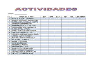 BIMESTRE: ___________________

No.             NOMBRE DEL ALUMNO      ESP.   MAT.   C. NAT.   HIST.   GEO.   F. CIV. Y ETICA
 1    AGUILAR NOVEROLA FERNANDO
 2    ALVAREZ RODRIGUEZ ANA CRISTINA
 3    CASTELAN SALVADOR LUIS ALBERTO
 4    CORNELIO MEZA EMMANUEL
 5    FERRERA SIBAJA ITZEL JOCELINE
 6    GALINDO SANTIAGO LINDA MAYTE
 7    GARCIA GARCIA MARIANA
 8    GOMEZ VARGAS SHEILA PATRICIA
 9    GONZALEZ GRANADOS ELIUD
10    HERRERA GONZALEZ CARLOS DANIEL
11    JIMENEZ SANTOS ALFREDO
12    MARTINEZ SANCHEZ JORGE LUIS
13    MEZA LARA ILSE ABIGAIL
14    MUÑOZ YESCA JUAN
15    ORTIZ GOMEZ BRISIA
16    PEREZ MEZA MARIANI
17    REYES MENDOZA YANET
18    RODRIGUEZ PUGA AMAYRANI
19    TOTO CORONA ANA GABRIELA
20    VELAZQUEZ CRUZ JONATHAN JAIR
21    ZALAYA LOPEZ KAREN JAZMIN
 