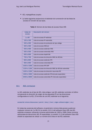 Ing. José Luis Rodríguez Ramírez Tecnológico Mariscal Sucre
15
ACL criptográficas (crypto)
La tabla siguiente proporciona el estándar de numeración de las listas de
acceso en función de sus tipos.
Tabla 4. Número de las listas de acceso Cisco IOS
Listas de
acceso
Descripción del número
1 a 99 Lista de acceso IP estándar
100 a 199 Lista de acceso IP extendida
200 a 299 Lista de acceso de protocolo de tipo código
300 a 399 Lista de acceso DECnet
400 a 499 Lista de acceso estándar XNS
500 a 599 Liste de acceso extendida XNS
600 a 699 Lista de acceso AppleTalk
700 a 799 Lista de acceso de dirección MAC de 48 bits
800 a 899 Lista de acceso estándar IPX
900 a 999 Lista de acceso extendida IPX
1000 a 1099 Lista de acceso IPX SAP
1100 a 1199 Lista de acceso de dirección MAC de 48 bits extendida
1200 a 1299 Lista de acceso de dirección resumida IPX
1300 a 1999 Lista de acceso estándar IP(intervalo expandido)
2000 a 2699 Lista de acceso extendida IP (intervalo expandido)
8.1 ACL ESTÁNDAR
La ACL estándar es el tipo de ACL más antiguo. Las ACL estándar controlan el tráfico
comparando la dirección de origen de los paquetes IP con las direcciones
configuradas en la ACL. El formato de una ACL estándar es el siguiente:
access-list número-lista-acceso { permit | deny } { host | origen wildcard-origen | any }
En todas las versiones del software, el parámetro número-lista-acceso puede ser
cualquier número de 1 a 99. En la versión 12.0.1 del software Cisco IOS, las ACL
estándar empiezan utilizando números adicionales de 1300 a 1999. Estos números
adicionales se denominan ACL IP expandidas. La versión 11.2 del software Cisco IOS
añadió la capacidad de utilizar un nombre de la lista en las ACL estándar.
 
