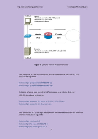 Outbound Interfaces Listade Acceso Cisco | PDF