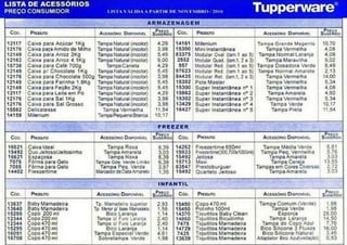 Lista de Acessórios Tupperware