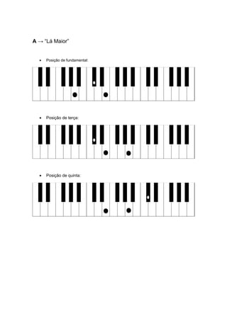 A → “Lá Maior”
• Posição de fundamental:
• Posição de terça:
• Posição de quinta:
 