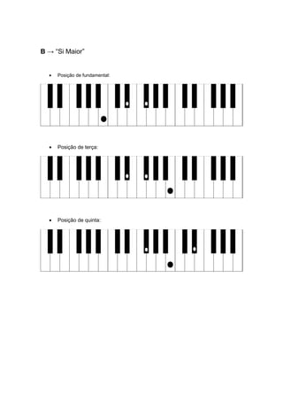 B → “Si Maior”
• Posição de fundamental:
• Posição de terça:
• Posição de quinta:
 