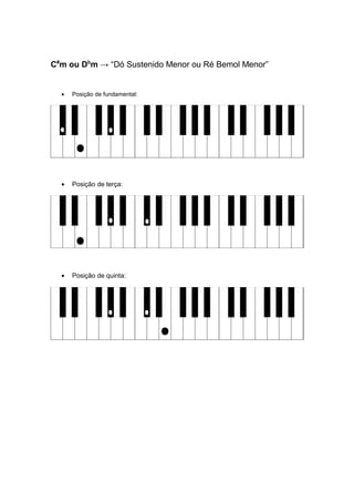 C#
m ou Db
m → “Dó Sustenido Menor ou Ré Bemol Menor”
• Posição de fundamental:
• Posição de terça:
• Posição de quinta:
 