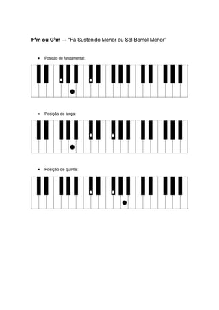 F#
m ou Gb
m → “Fá Sustenido Menor ou Sol Bemol Menor”
• Posição de fundamental:
• Posição de terça:
• Posição de quinta:
 