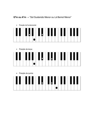 G#
m ou Ab
m → “Sol Sustenido Menor ou Lá Bemol Menor”
• Posição de fundamental:
• Posição de terça:
• Posição de quinta:
 