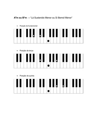 A#
m ou Bb
m → “Lá Sustenido Menor ou Si Bemol Menor”
• Posição de fundamental:
• Posição de terça:
• Posição de quinta:
 