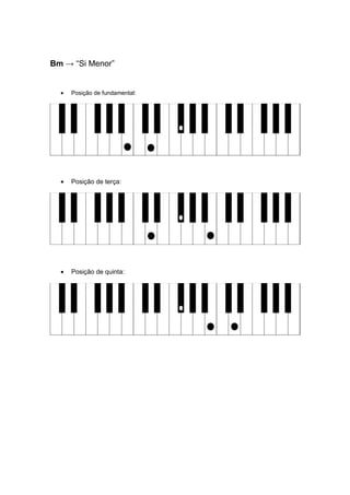 Bm → “Si Menor”
• Posição de fundamental:
• Posição de terça:
• Posição de quinta:
 