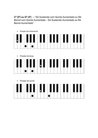 C#
(5#
) ou Db
(5#
) → “Dó Sustenido com Quinta Aumentada ou Ré
Bemol com Quinta Aumentada – Dó Sustenido Aumentado ou Ré
Bemol Aumentado”
• Posição de fundamental:
• Posição de terça:
• Posição de quinta:
 