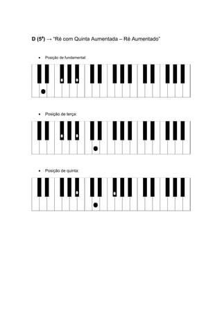 D (5#
) → “Ré com Quinta Aumentada – Ré Aumentado”
• Posição de fundamental:
• Posição de terça:
• Posição de quinta:
 