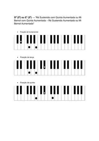 D#
(5#
) ou Eb
(5#
) → “Ré Sustenido com Quinta Aumentada ou Mi
Bemol com Quinta Aumentada – Ré Sustenido Aumentado ou Mi
Bemol Aumentado”
• Posição de fundamental:
• Posição de terça:
• Posição de quinta:
 