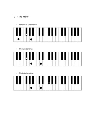 D → “Ré Maior”
• Posição de fundamental:
• Posição de terça:
• Posição de quinta:
 