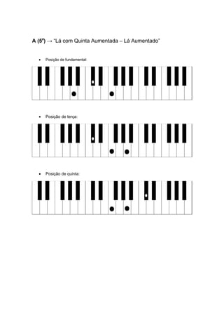 A (5#
) → “Lá com Quinta Aumentada – Lá Aumentado”
• Posição de fundamental:
• Posição de terça:
• Posição de quinta:
 