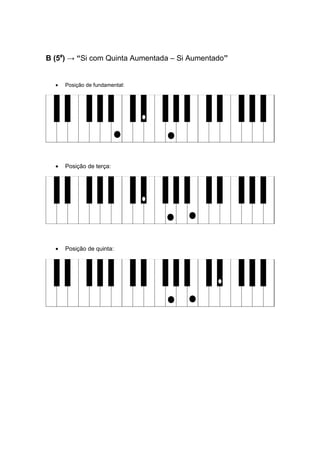 B (5#
) → “Si com Quinta Aumentada – Si Aumentado”
• Posição de fundamental:
• Posição de terça:
• Posição de quinta:
 