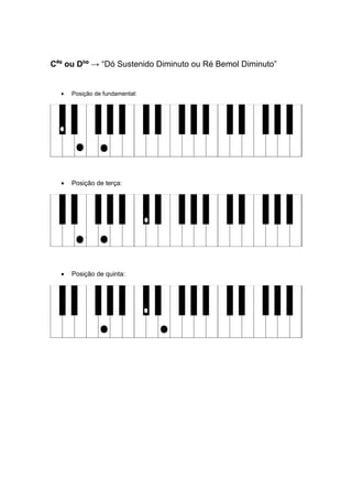 C#
º ou Db
º → “Dó Sustenido Diminuto ou Ré Bemol Diminuto”
• Posição de fundamental:
• Posição de terça:
• Posição de quinta:
 