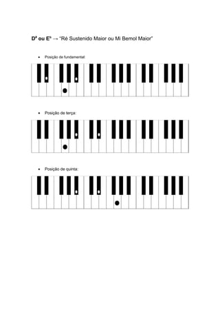 D#
ou Eb
→ “Ré Sustenido Maior ou Mi Bemol Maior”
• Posição de fundamental:
• Posição de terça:
• Posição de quinta:
 