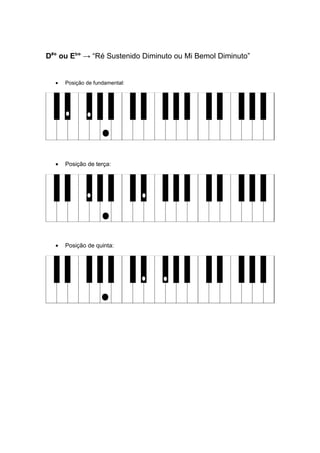 D#
° ou Eb
° → “Ré Sustenido Diminuto ou Mi Bemol Diminuto”
• Posição de fundamental:
• Posição de terça:
• Posição de quinta:
 