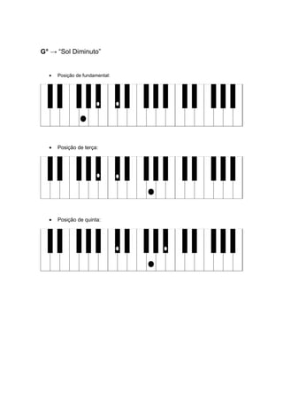 G° → “Sol Diminuto”
• Posição de fundamental:
• Posição de terça:
• Posição de quinta:
 