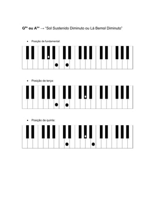 G#
° ou Ab
° → “Sol Sustenido Diminuto ou Lá Bemol Diminuto”
• Posição de fundamental:
• Posição de terça:
• Posição de quinta:
 
