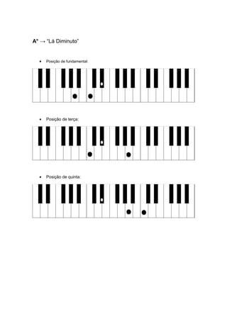 A° → “Lá Diminuto”
• Posição de fundamental:
• Posição de terça:
• Posição de quinta:
 