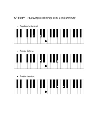 A#
° ou Bb
° → “Lá Sustenido Diminuto ou Si Bemol Diminuto”
• Posição de fundamental:
• Posição de terça:
• Posição de quinta:
 
