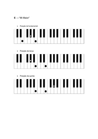 E → “Mi Maior”
• Posição de fundamental:
• Posição de terça:
• Posição de quinta:
 