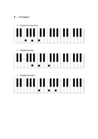 F → “Fá Maior”
• Posição de fundamental:
• Posição de terça:
• Posição de quinta:
 