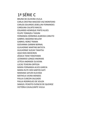 1ª SÉRIE C
BRUNO DE OLIVEIRA VILELA
CARLA CRISTINA MACEDO VAZ MONTEIRO
CARLOS EDUARDO ZEBELLINI FERNANDES
CAROLINA CALIXTO MACIEL
EDUARDO HENRIQUE PINTO ALVES
FELIPE TOMAZELI TASSINI
FERNANDA HERMINIA ALMEIDA CANUTO
GABRIEL BAZZANA NELLEM
GABRIEL RORIZ TRAMA
GIOVANNA GARBIM BERNAL
GUILHERME MARTINS BATISTA
GUILHERME SUZUKI TAKATSU
IAGO RIOS MEDEIROS
JÉSSICA TIEMI YOKOYAMA
LEONARDO LONGO ANDRADE
LETÍCIA ANDRADE OLIVEIRA
LUCAS TEIXEIRA ORTEGA
MARIA FERNANDA ALVES GARCIA
MARIA RUTE DOS SANTOS GATI
MARIANA SAYURI KUCHIDA
MATHEUS VIEIRA MENDES
PAULA CUBEZIN SALGADO
PAULA RODRIGUES DE SOUZA
SAMUEL PEIXOTO EVENCIO DE QUEIROZ
VICTÓRIA CAVALCANTE VILELA
 