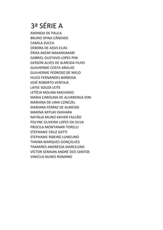 3ª SÉRIE A
AMANDA DE PAULA
BRUNO SPINA CÂNDIDO
CAMILA ZUCCA
DEBORA DE ASSIS ELIAS
ÉRIKA AKEMI NAKANDAKARI
GABRIEL GUSTAVO LOPES PINI
GERSON ALVES DE ALMEIDA FILHO
GUILHERME COSTA ARAUJO
GUILHERME PEDROSO DE MELO
HUGO FERNANDES BARBOSA
JOSÉ ROBERTO VENTAJA
LAYSE SOUZA LEITE
LETÍCIA MOLINA MACHADO
MARIA CAROLINA DE ALVARENGA DINI
MARIANA DE LIMA CZINCZEL
MARIANA FERRAZ DE ALMEIDA
MARINA MIYUKI ISHIHARA
NATÁLIA MUNIZ XAVIER FALCÃO
POLYNE OLIVEIRA LOPES DA SILVA
PRISCILA MONTANARI TORELLI
STEPHANIE CRUZ GATTI
STEPHANIE RIBEIRO LUMELINO
THAINA MARQUES GONÇALVES
THAMIRES ANDRESSA MARCELINO
VÍCTOR SEMAAN ANDRÉ DOS SANTOS
VINICIUS NUNES ROMANO
 