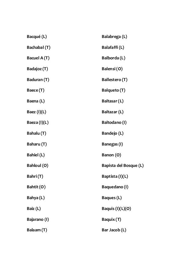 Lista de apellidos_sefaradim_i