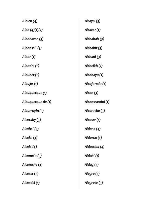 lista de apellidos sefaradim