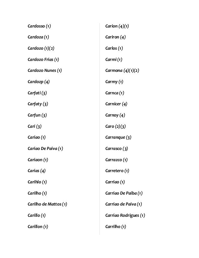 lista de apellidos sefaradim