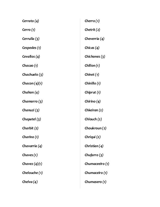 lista de apellidos sefaradim