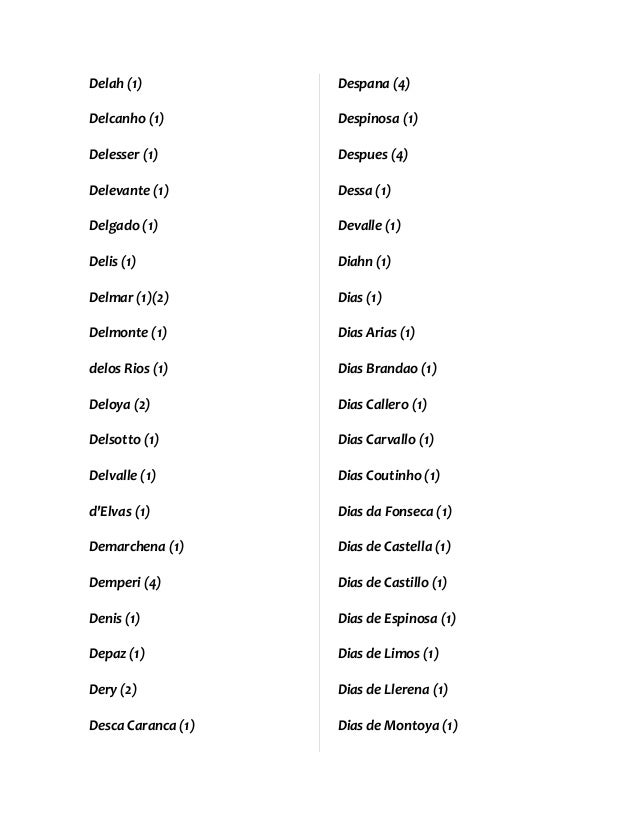lista de apellidos sefaradim