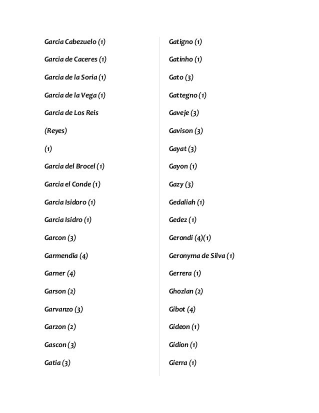 lista de apellidos sefaradim