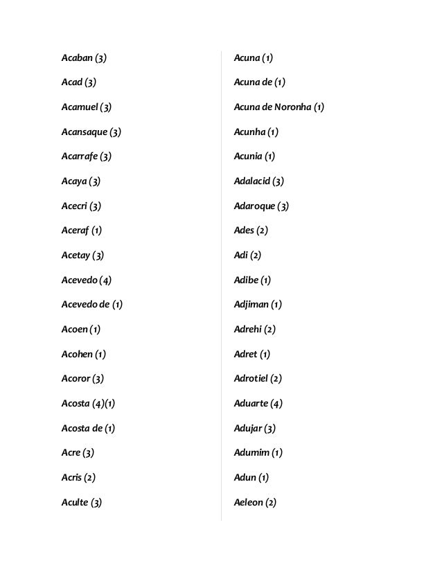 lista de apellidos sefaradim
